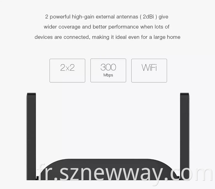 Xiaomi Router